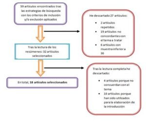 C Mo Brindar Un S Lido Apoyo Emocional Al Paciente Gu A Completa Paso A Paso Psicolog A En